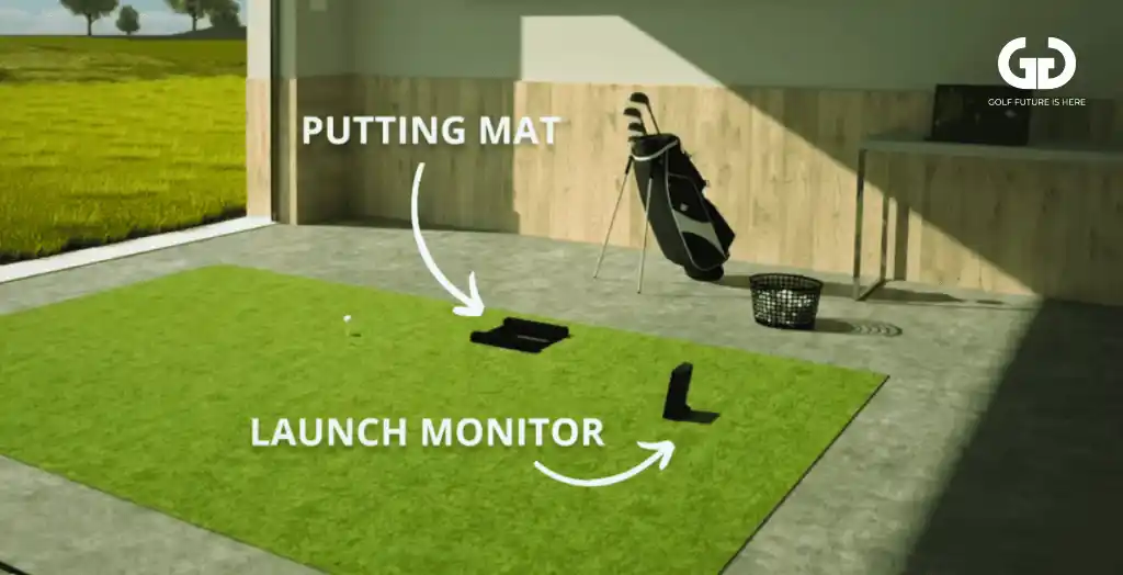 Golf Technology