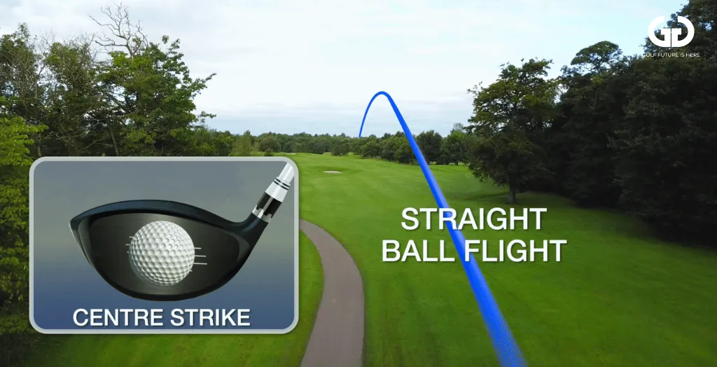 hitting at the center of the ball for a straight shot